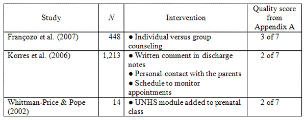 Table 5