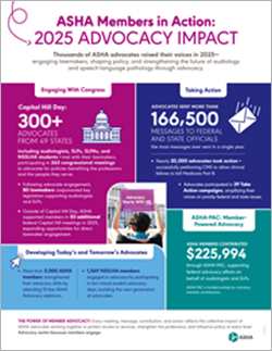 2025 ASHA Advocacy Impact Review
