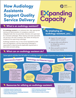 Expanding Capacity: How Audiology Assistants Support Quality Service Delivery