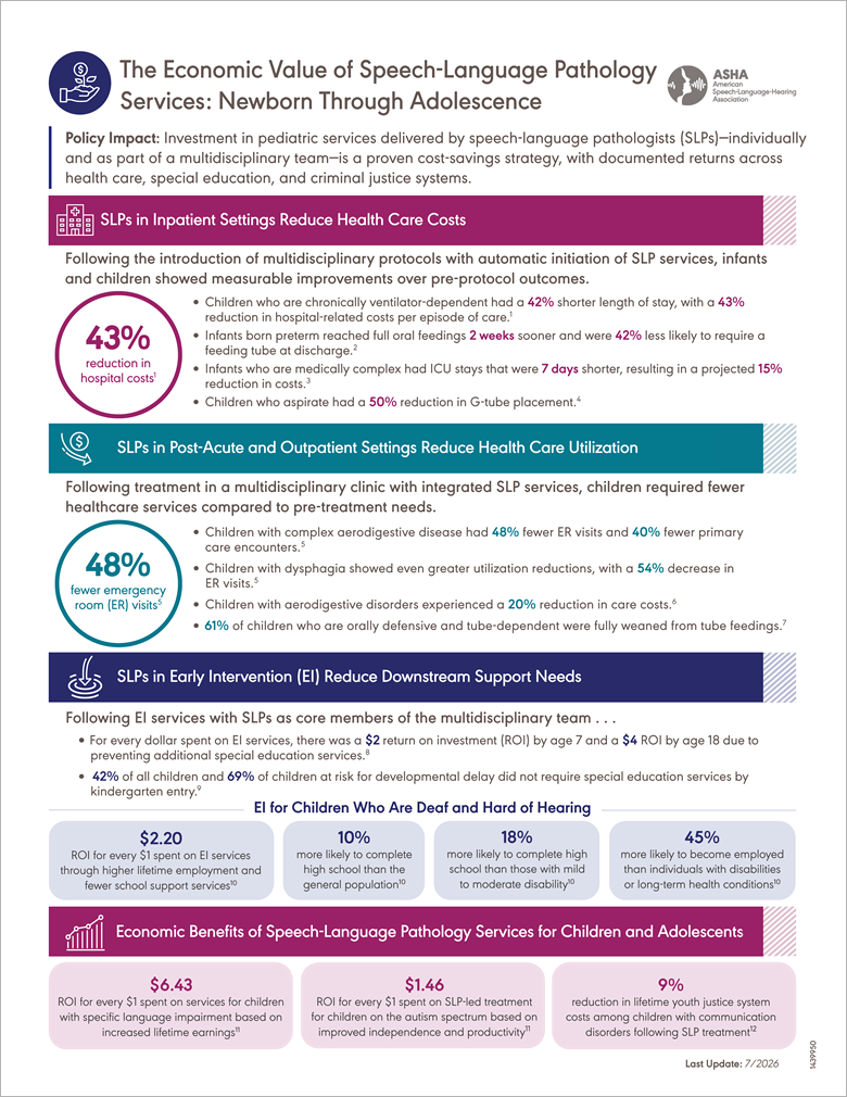The Economic Value of Speech-Language Pathology Services