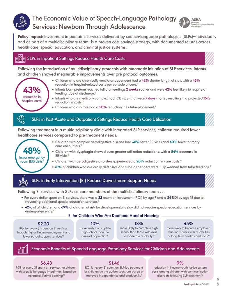 The Economic Value of Speech-Language Pathology Services