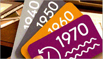 Test your knowledge with ASHA Centennial quizzes