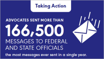 ASHA Advocacy Recap: Key policy developments and what to watch in 2026