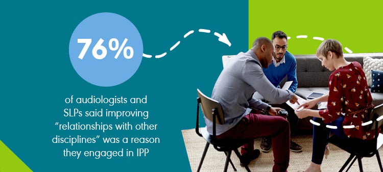 Benefits of IPP/IPE stat banner