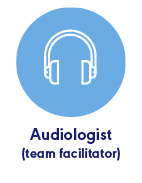Audiologist (Facilitator)