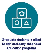 Graduate Students in Allied Health and Early Childhood Education Programs
