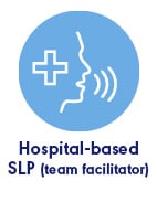 Hospital-based SLP
