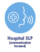 Hospital Speech-Language Pathologist (communication focused)