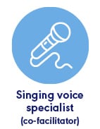 Singing Voice Specialist