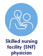 Skilled Nursing Facility Physician