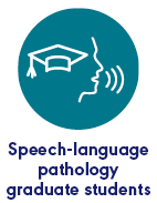 Speech-Language Pathology Graduate Students