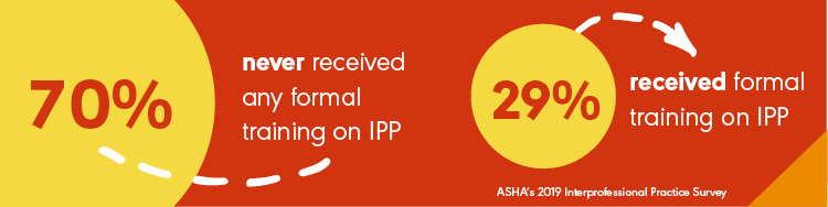 IPP Survey Results banner