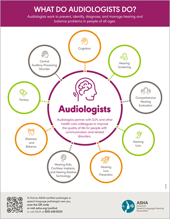 What Do Audiologists Do?